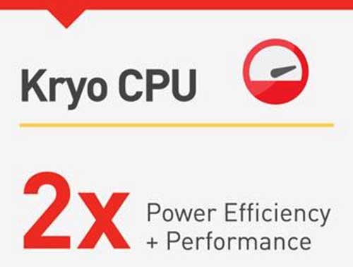Nucleos Kryo