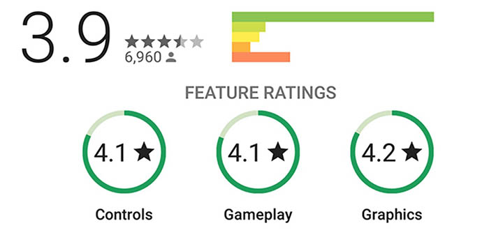 nuevas-reviews-play-store