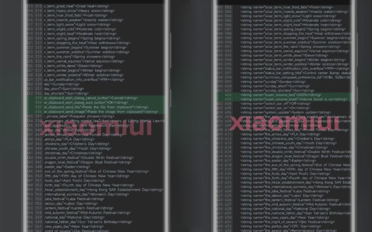 Se filtran dos nuevas funciones de MIUI 15: más volumen y un portapapeles mejorado