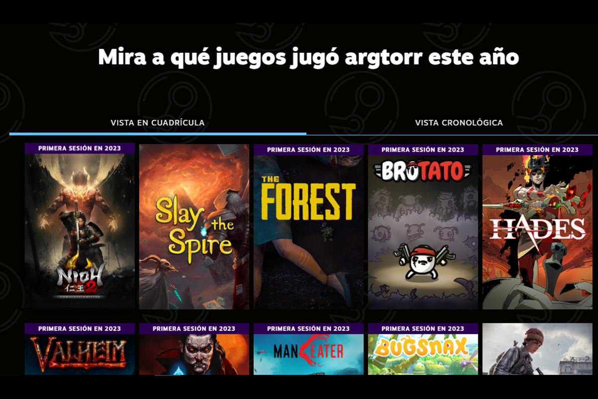 Número de juegos jugados