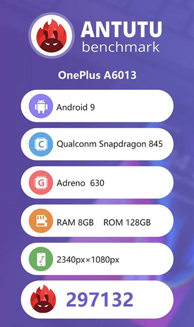 OnePlus 6T AnTuTu