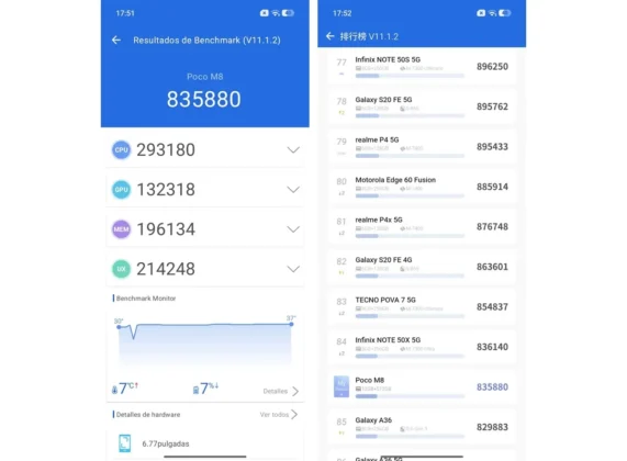 POCO M8 no es un movil para el gaming y paso por AnTuTu lo confirma