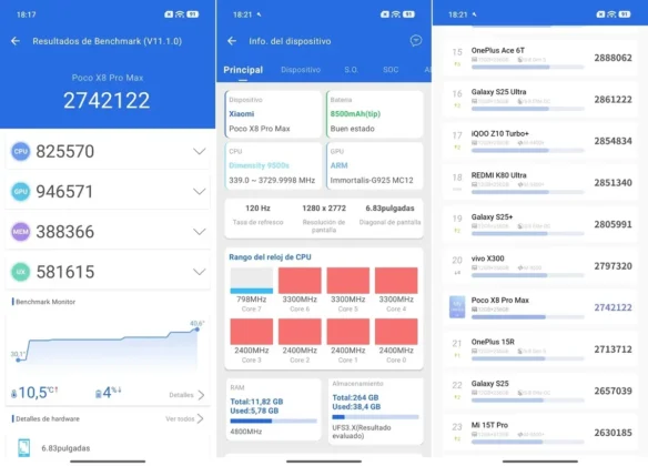 POCO X8 Pro Max asi le va en las pruebas de rendimiento de AnTuTu