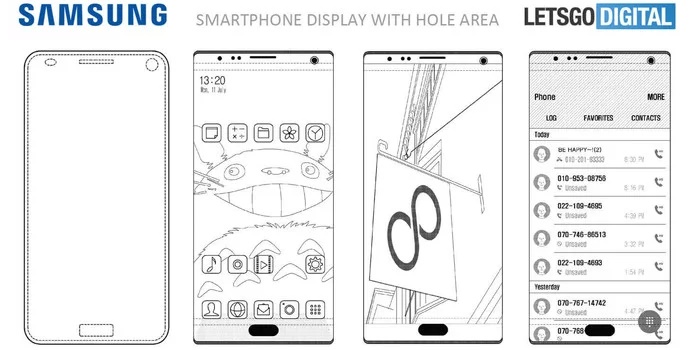 Patente móvil Samsung pantalla