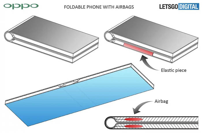 Patente smartphone plegable Oppo 3