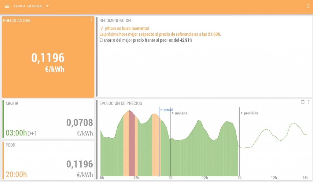 Precio de la luz en Android