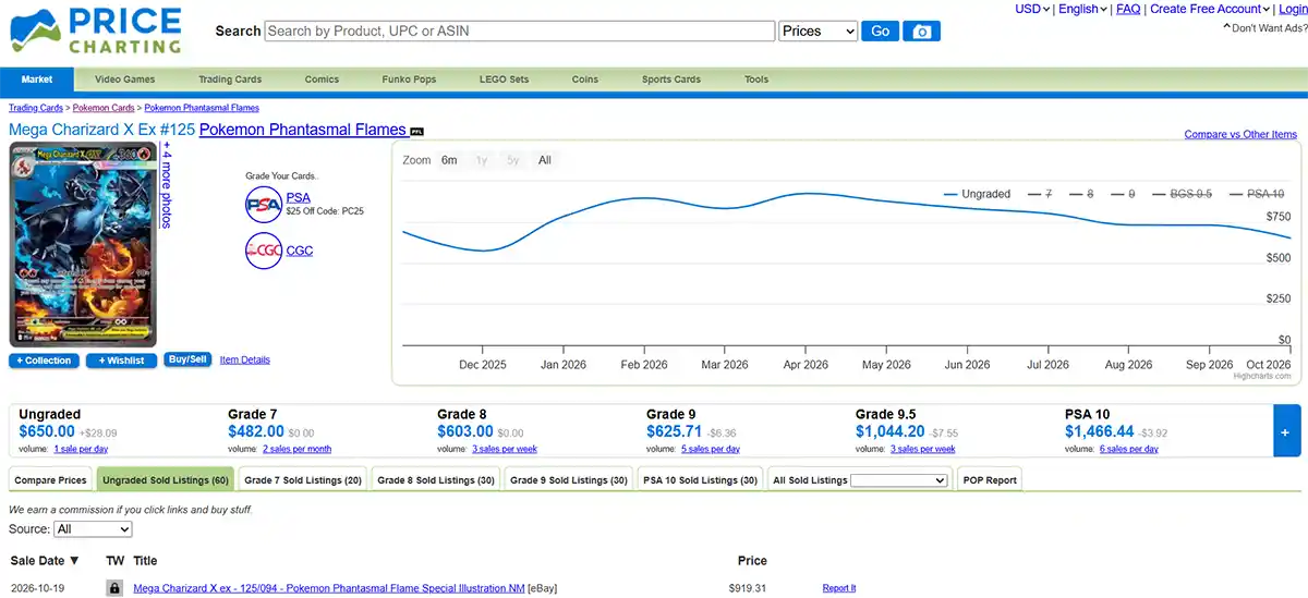 PriceCharting
