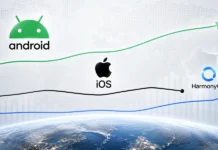 Quién lidera el mercado entre Android, iOS y HarmonyOS 2026