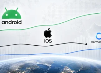 Quién lidera el mercado entre Android, iOS y HarmonyOS 2026