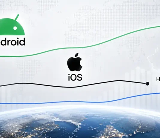 Quién lidera el mercado entre Android, iOS y HarmonyOS 2026