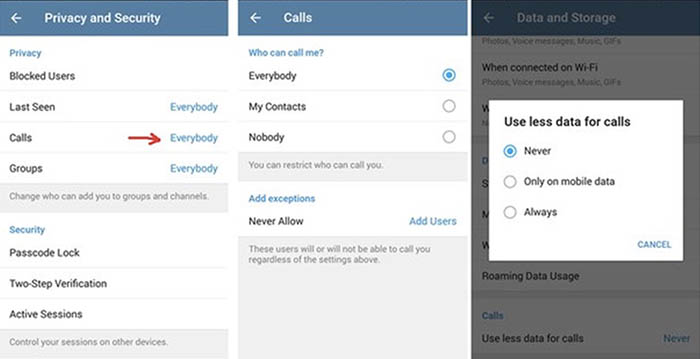 Quien puede llamar Telegram