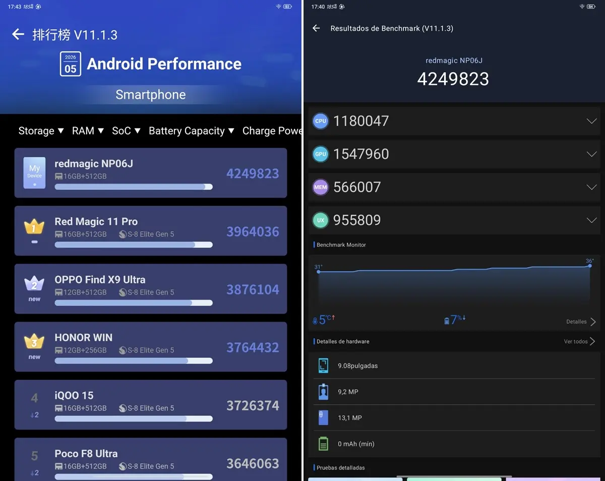 REDMAGIC Astra 2 pruebas de rendimiento en AnTuTu