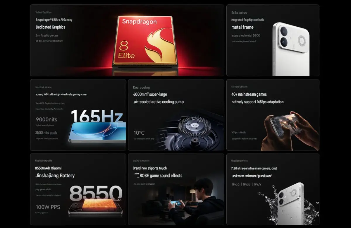 Imagen que muestra las especificaciones del REDMI K90 Ultra