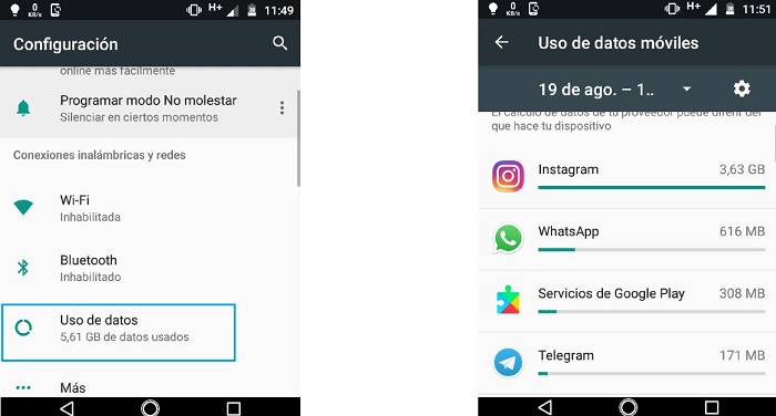 Reducir uso de datos móviles en Android