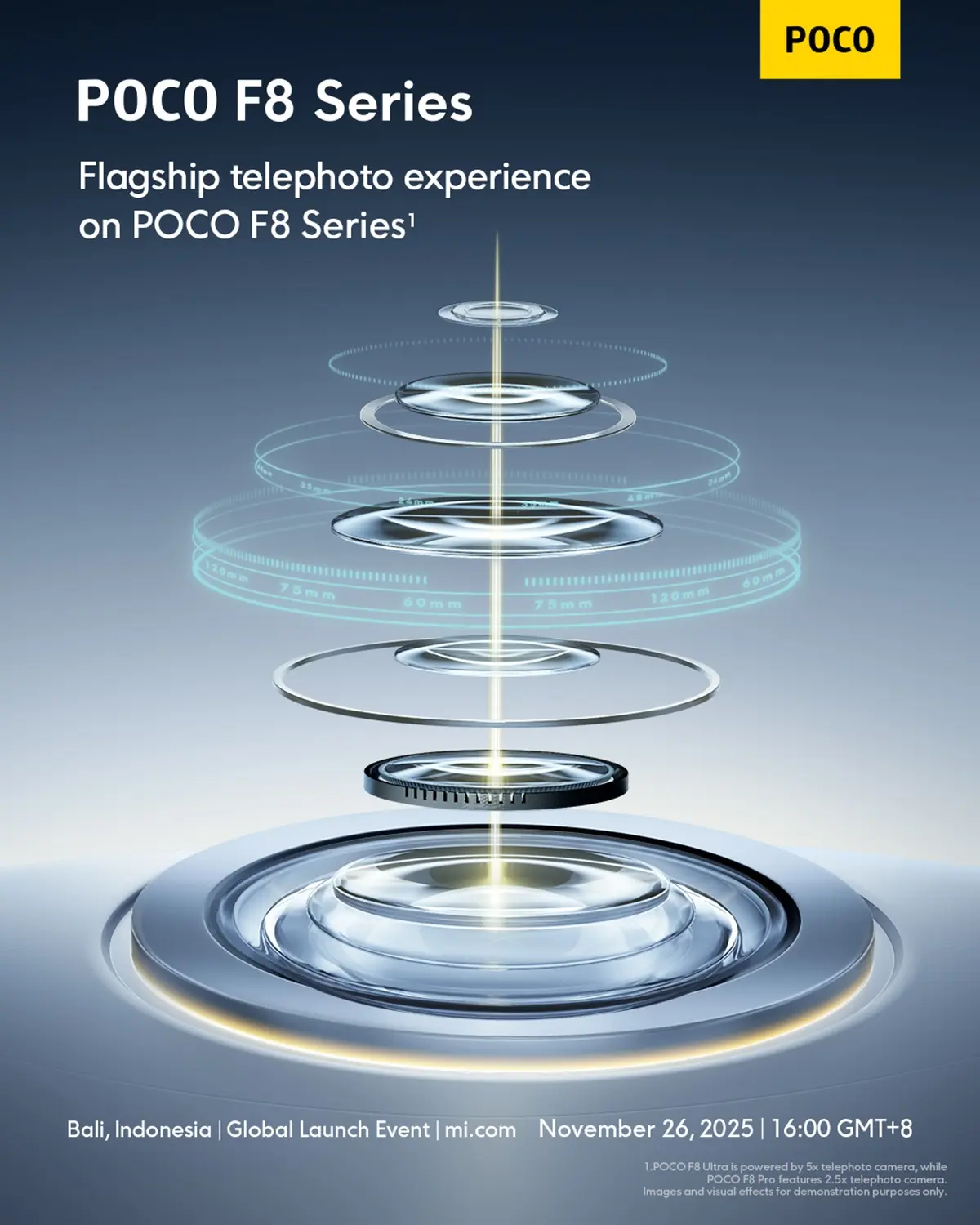 Reinventando La Fotografía Y Democratizando Las Cámaras De Alta Gama Para Todos Poco F8 Ultra Y Poco F8 Pro