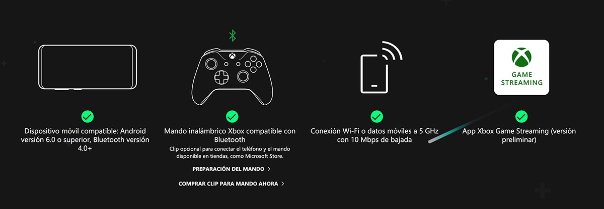 Requisitos para Project xCloud