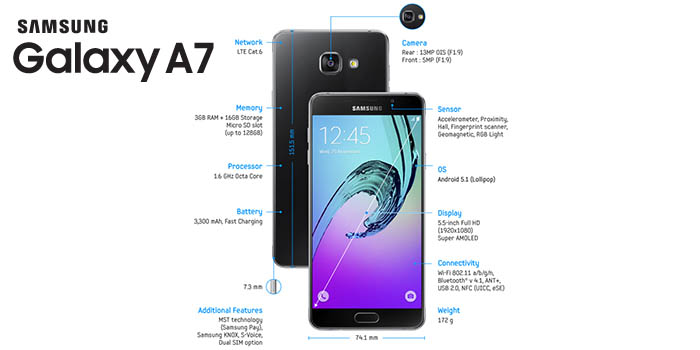 Samsung Galaxy A7 2016