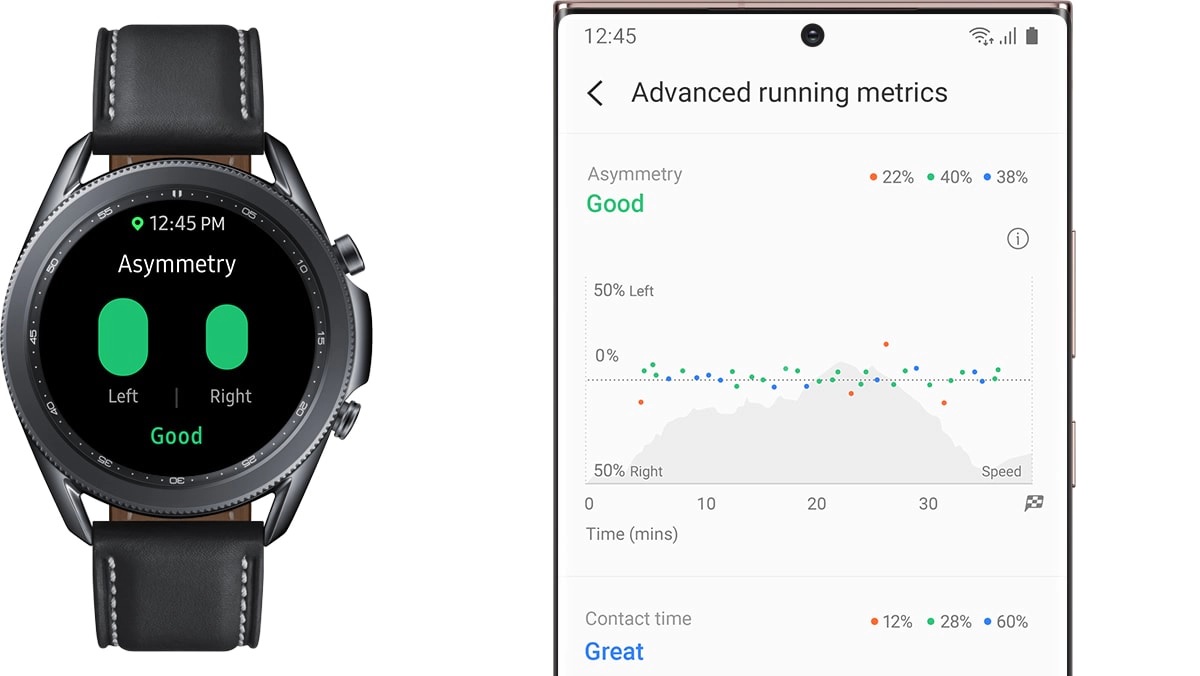Samsung Galaxy Watch 3 analisis de carrera