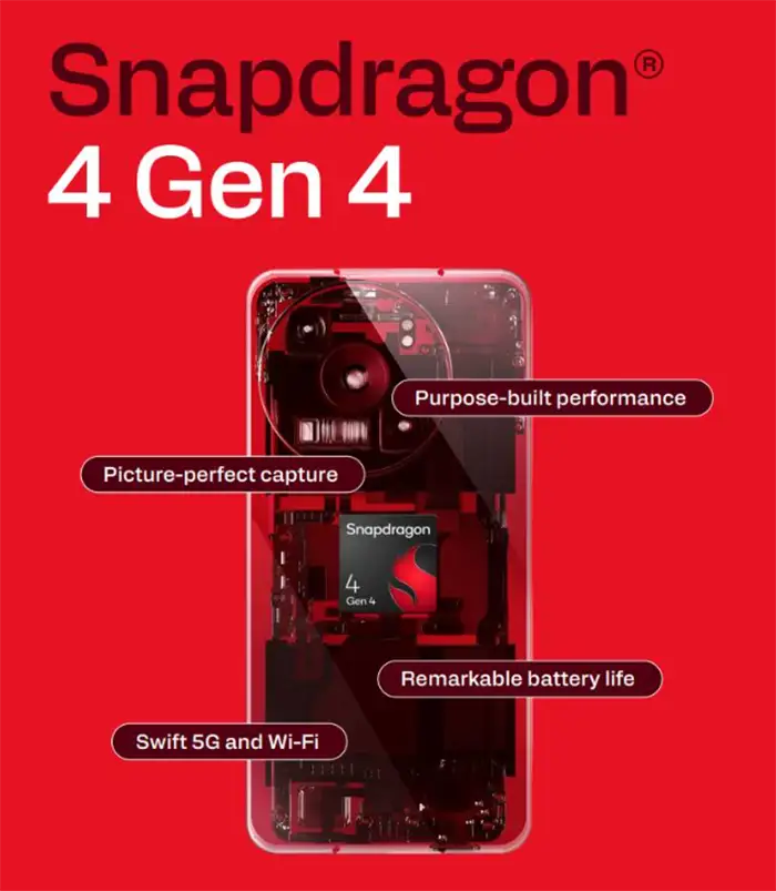 Snapdragon 4 Gen 4
