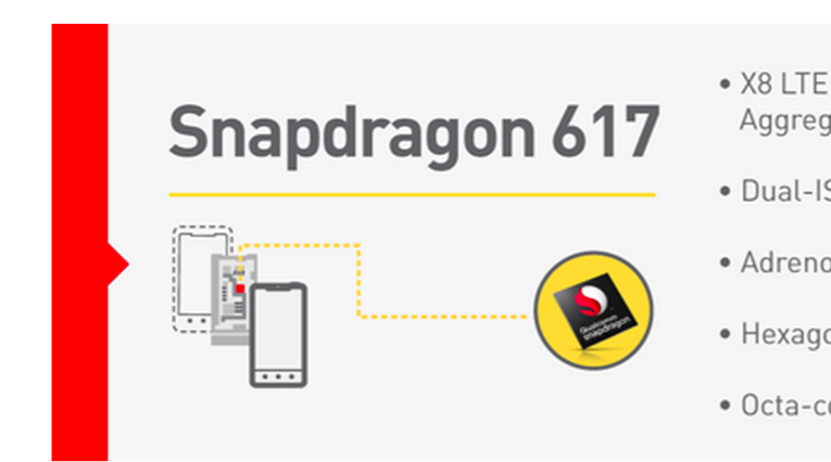 Snapdragon 617 y 430 son oficiales y estas son sus características