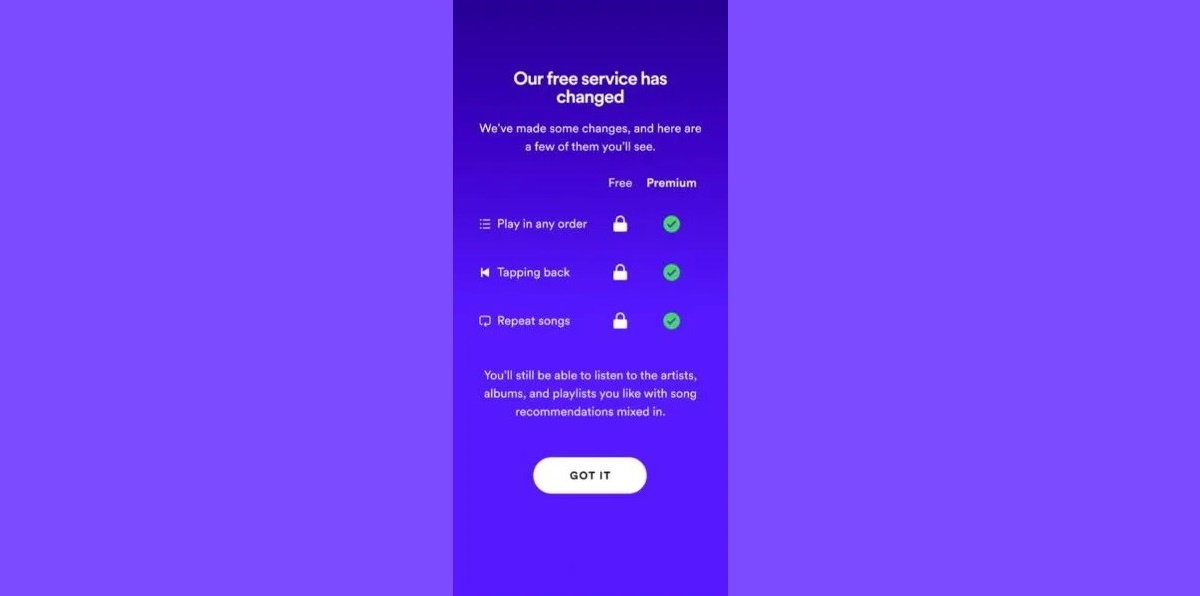 Spotify se reajusta en India con limitaciones para usuarios gratuitos