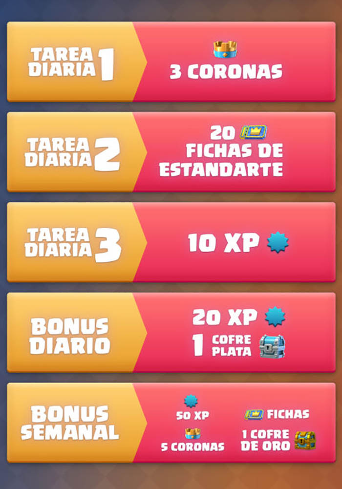 Tareas diarias Clash Royale temporada 41