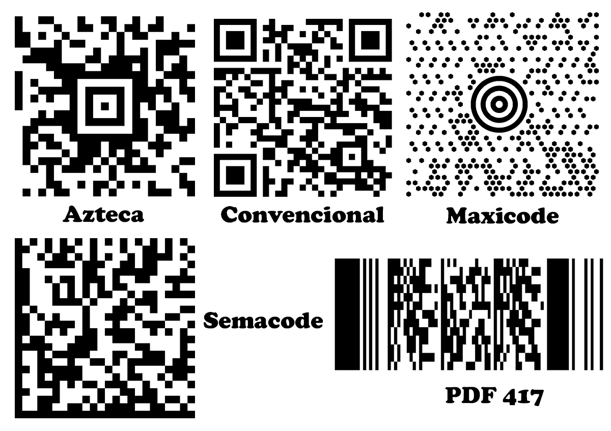 Tipos de codigo QR