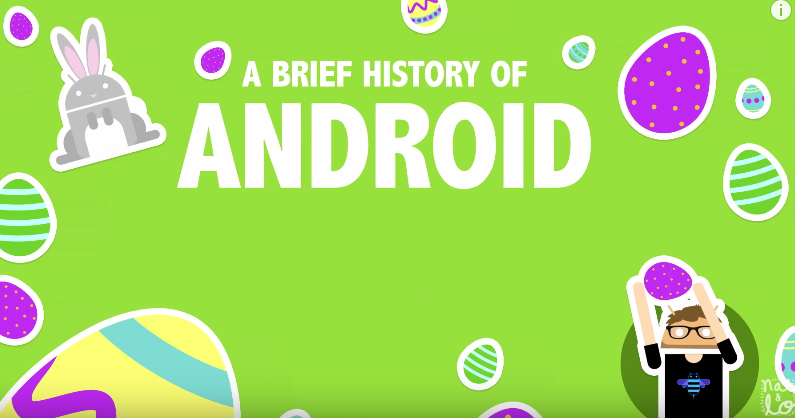 Todos los Easter Egg de Android en vídeo
