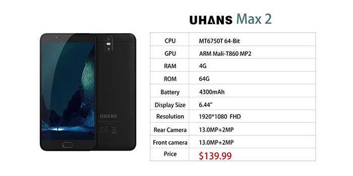 UHANS MAX 2 Especificaciones