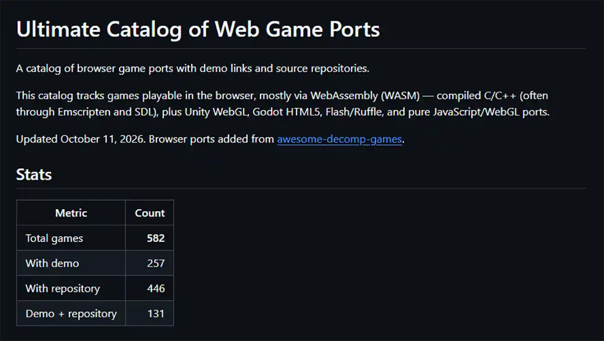Ultimate Catalog of Web Game Ports