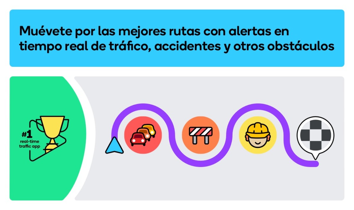 Waze ofrece navegacion y trafico en vivo