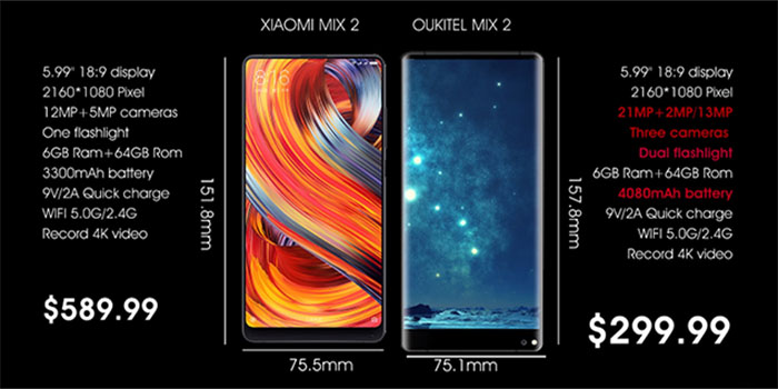 Xiaomi MIX 2 vs OUKITEL Mix 2