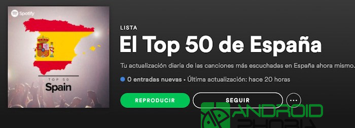 anadir listas favoritas en Spotify 