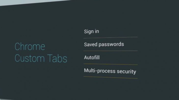 android-m-pestañas-personalizadas-chrome