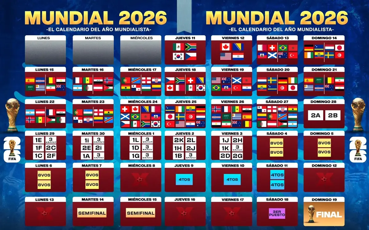 calendario de partidos del Mundial de Futbol 2026 FIFA