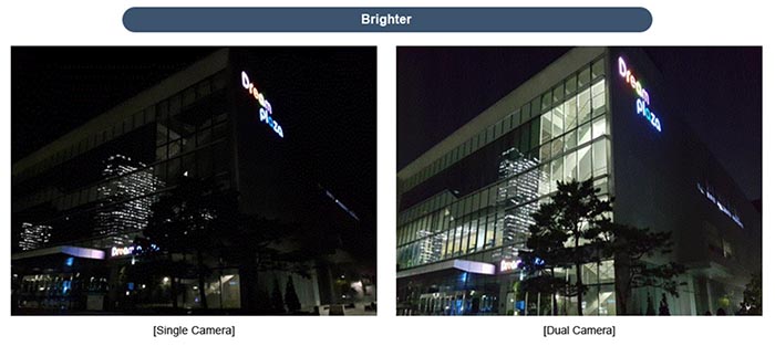 camara dual samsung mas luz