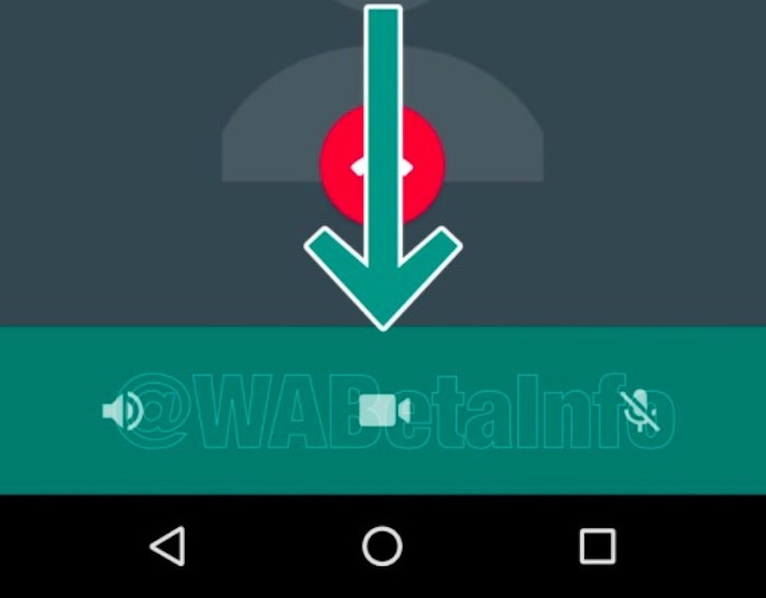 Cómo cambiar entre llamada y videollamada en WhatsApp