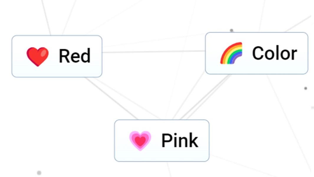 Crear Color Rosa Cómo hacer colores en Infinite Craft: todas las recetas