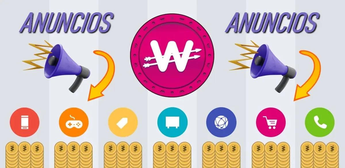 How Wowapp Works