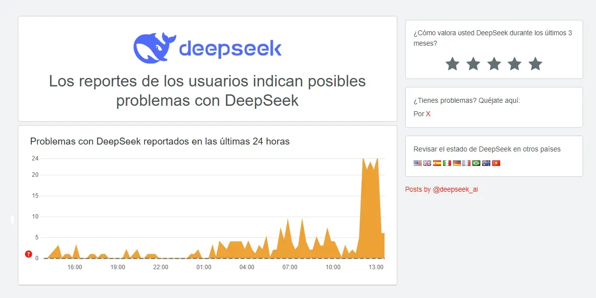 Cómo Saber Si Depseek Se Ha Caído Del Downderctor