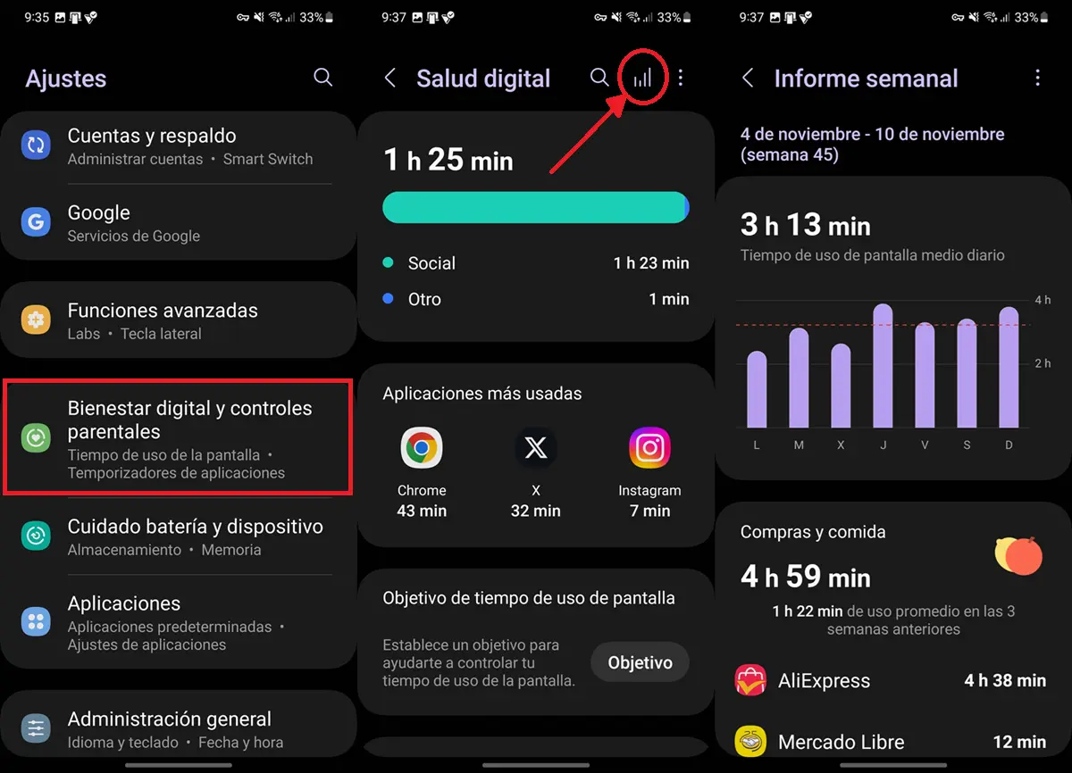 como ver el tiempo de uso de un movil samsung desde bienestar digital