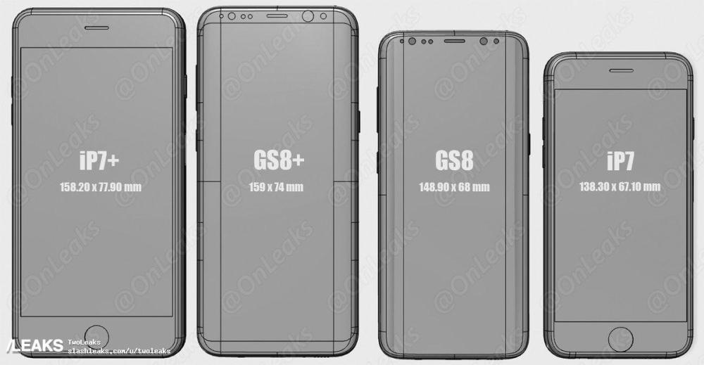 Comparativa de pantallas Galaxy S8 vs S8+ vs iPhone 7 vs iPhone 7 Plus