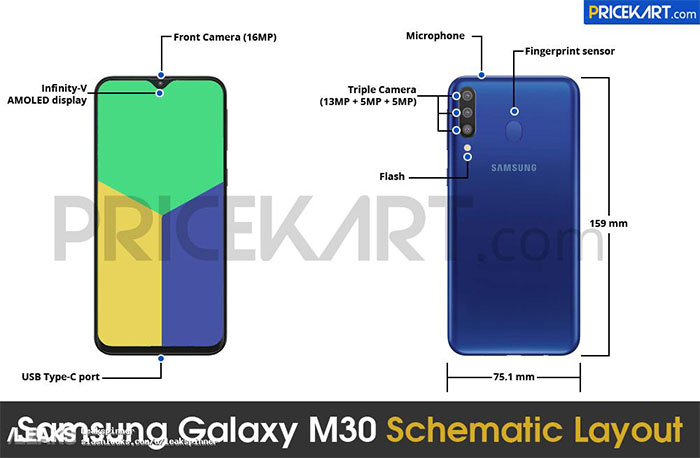 especificaciones samsung galaxy m30