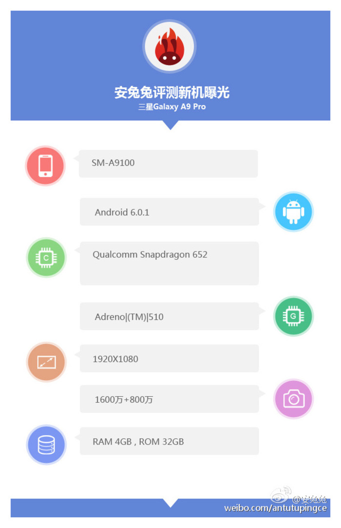 galaxy a9 pro especificaciones