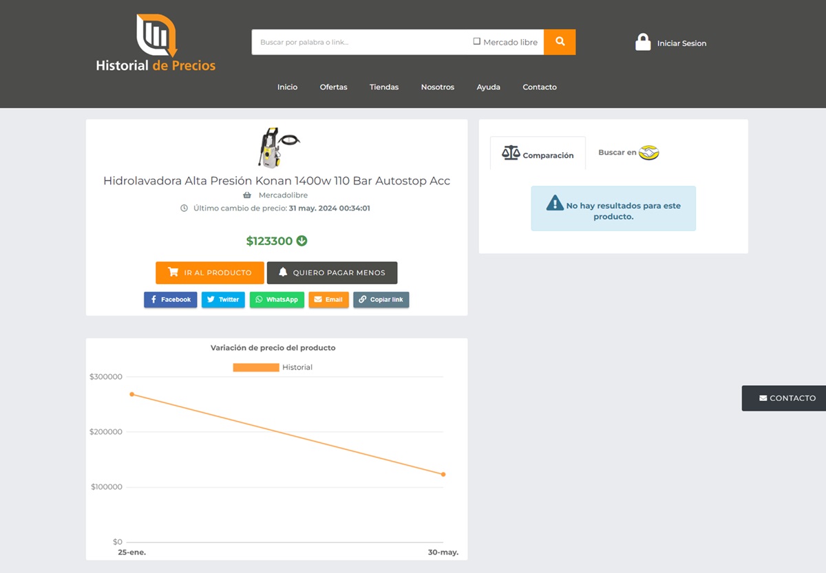 historial.com.ar pagina para ver historial de precios en mercado libre