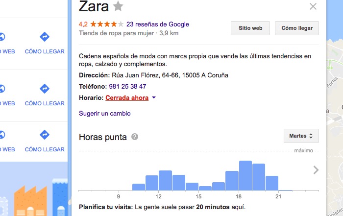 horas-punta-tiendas-google