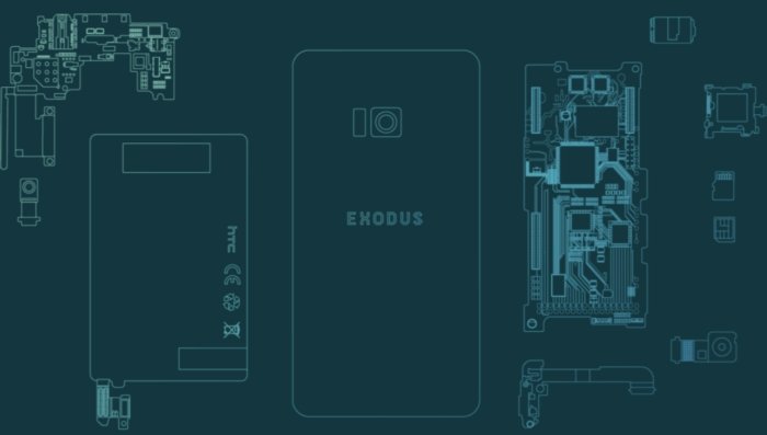 htc exodus blockchain