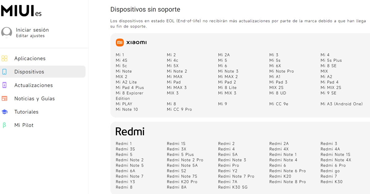 lista eos de miuies