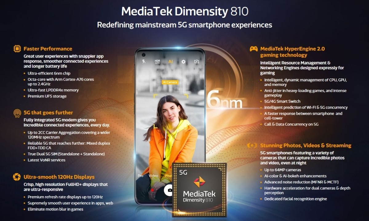 mediatek dimensity 810 características