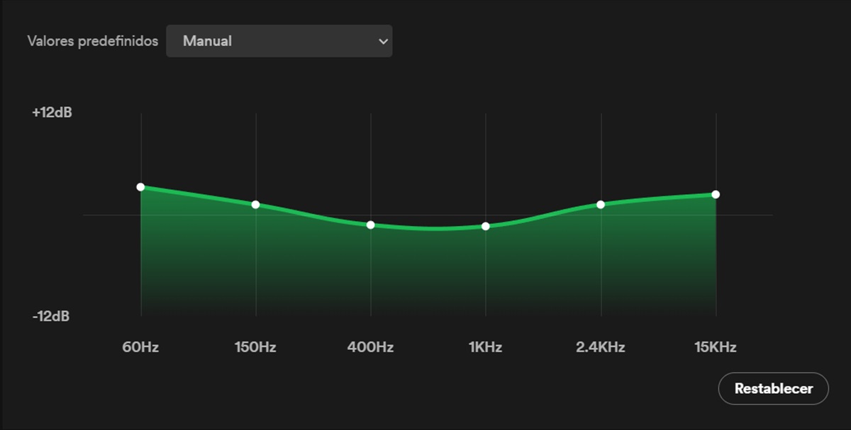 mejor ecualizacion para bajos y reggaeton en spotify